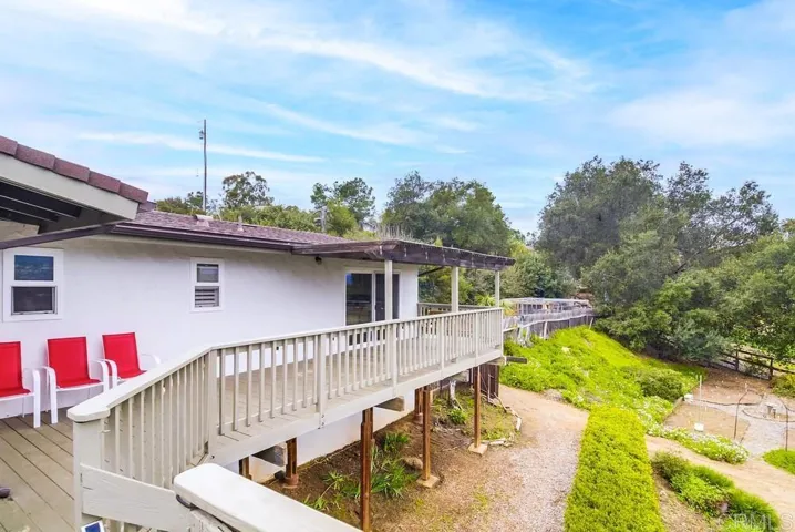 1052 Ranchito, Alpine, California 91901