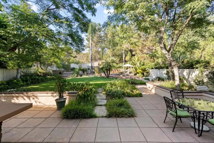 11282 Breckenridge Way, San Diego, California 92131