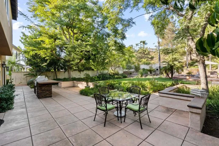 11282 Breckenridge Way, San Diego, California 92131
