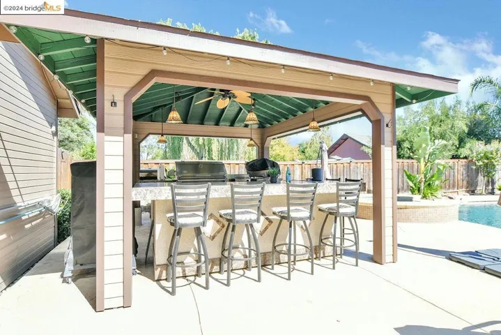 4480 Edgewood Way, Livermore, California 94550