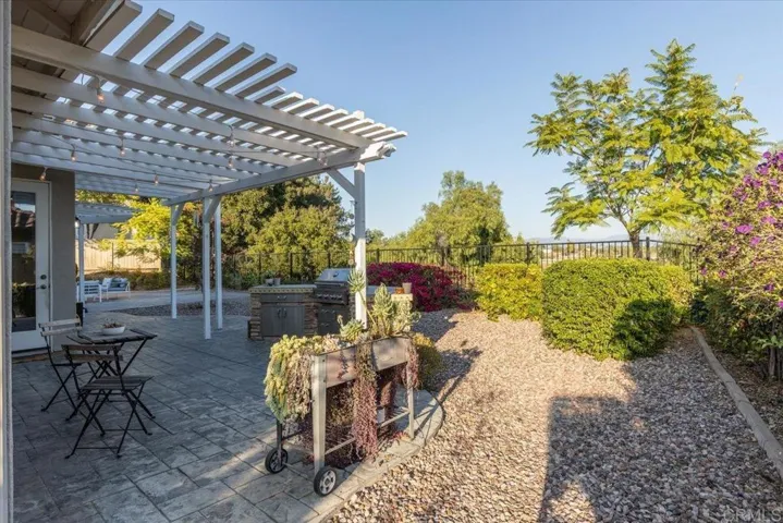 1081 Highland Park, Fallbrook, California 92028
