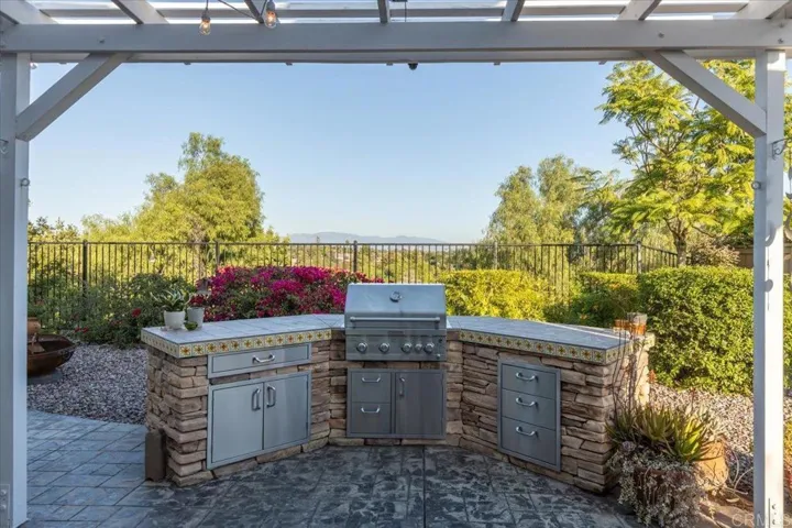 1081 Highland Park, Fallbrook, California 92028
