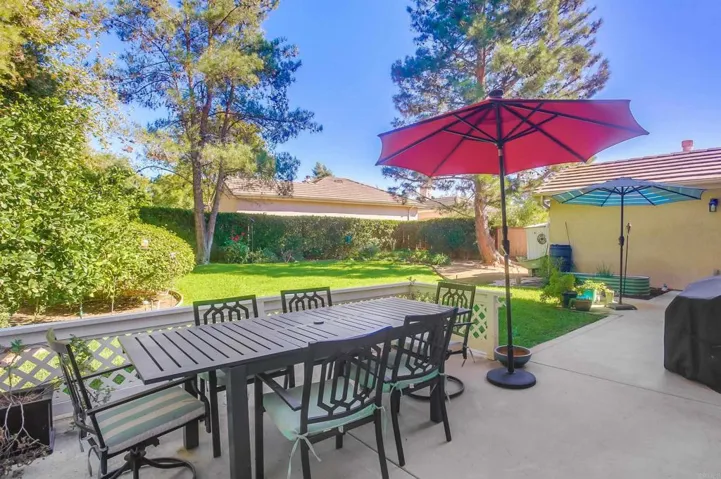 2118 Stone Castle, Fallbrook, California 92028