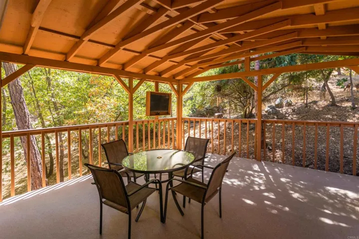 1275 Canyon Drive, Julian, California 92036