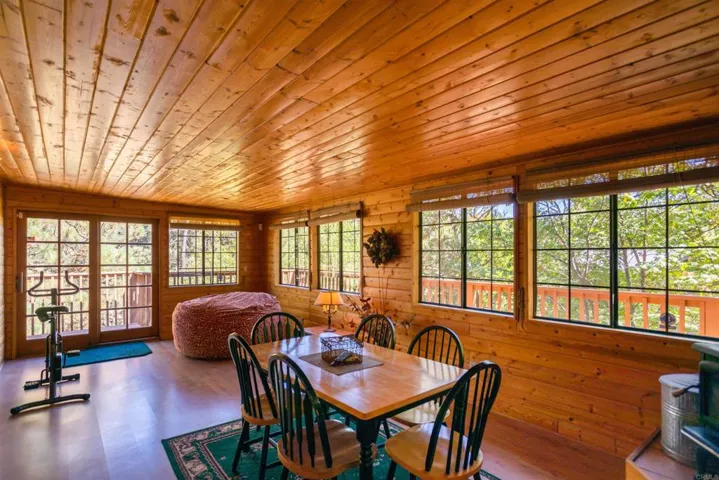 1275 Canyon Drive, Julian, California 92036