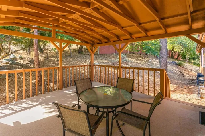 1275 Canyon Drive, Julian, California 92036