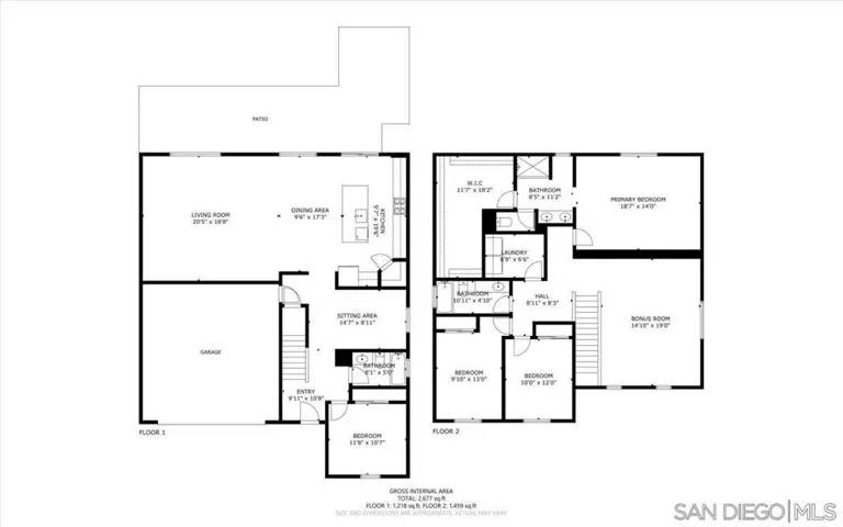 28230 Blossom Court, Valley Center, California 92082