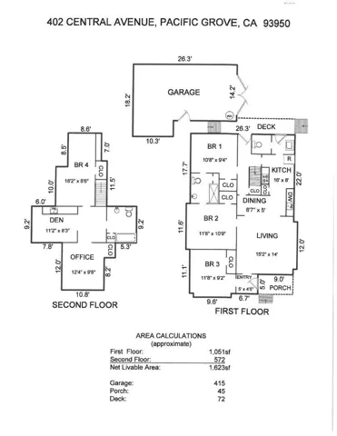 402 Central Avenue, Pacific Grove, California 93950