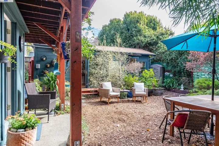 1652 Oak View Avenue, Kensington, California 94707
