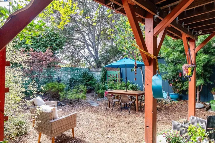 1652 Oak View Avenue, Kensington, California 94707