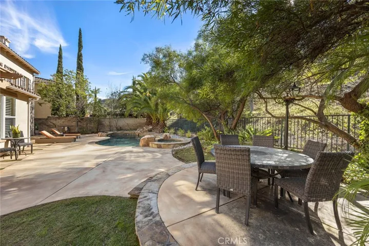 8200 E Bailey Way, Anaheim Hills, California 92808