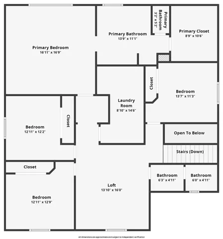 5121 Sammy Hagar Way, Fontana, California 92336