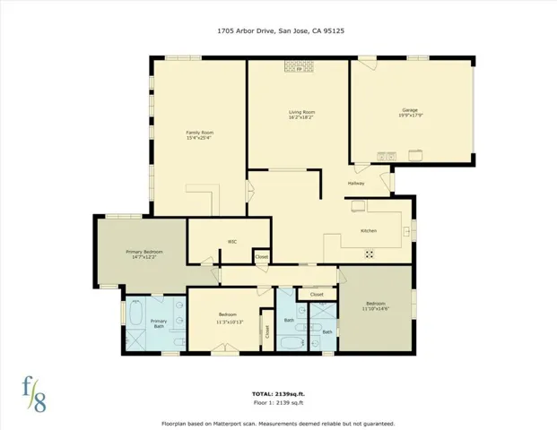 1705 Arbor Drive, San Jose, California 95125
