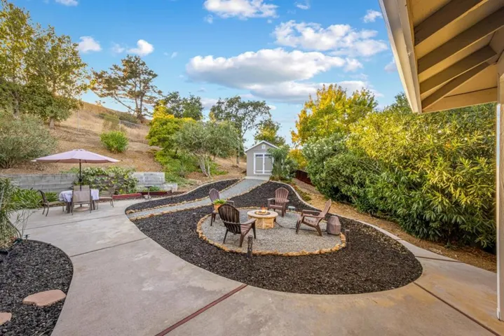 676 Colleen Drive, San Jose, California 95123