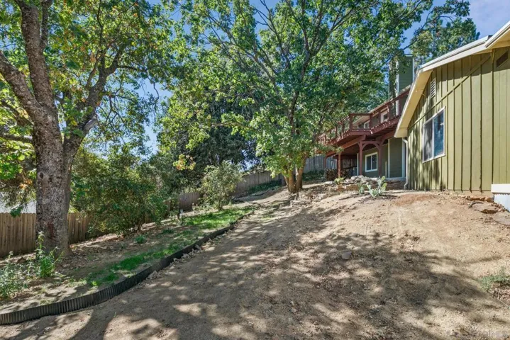 4780 Belvedere Dr, Julian, California 92036