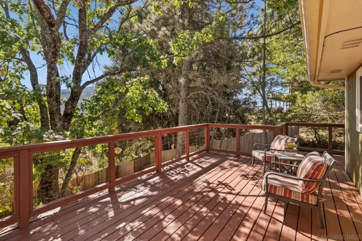 4780 Belvedere Dr, Julian, California 92036