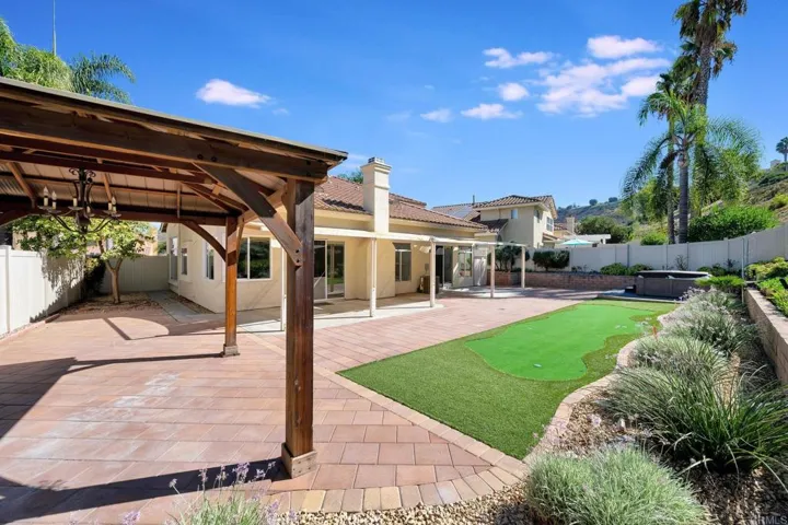 3024 Golf Crest Ridge Road, El Cajon, California 92019