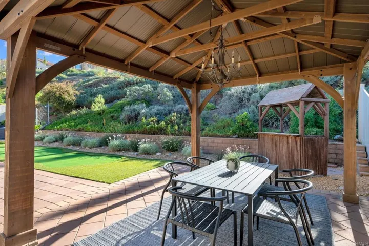3024 Golf Crest Ridge Road, El Cajon, California 92019
