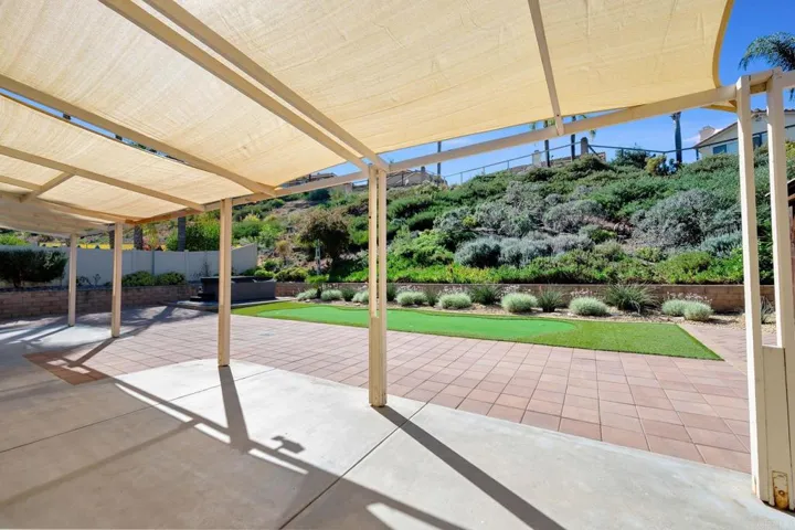 3024 Golf Crest Ridge Road, El Cajon, California 92019