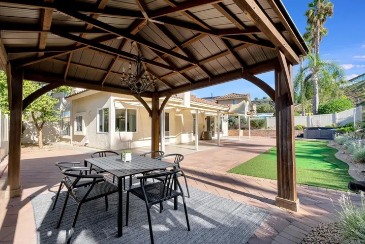 3024 Golf Crest Ridge Road, El Cajon, California 92019