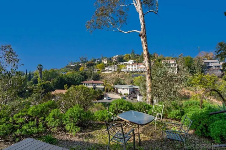 4310 Nabal Dr, La Mesa, California 91941