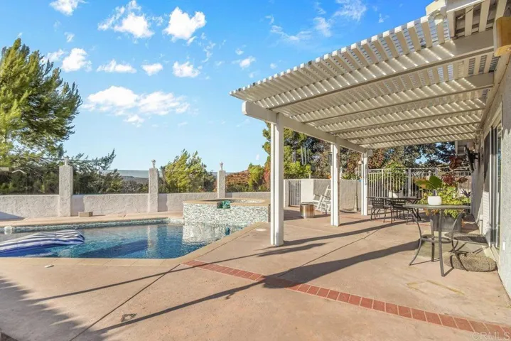 8968 Ridgeton Lane, Lakeside, California 92040