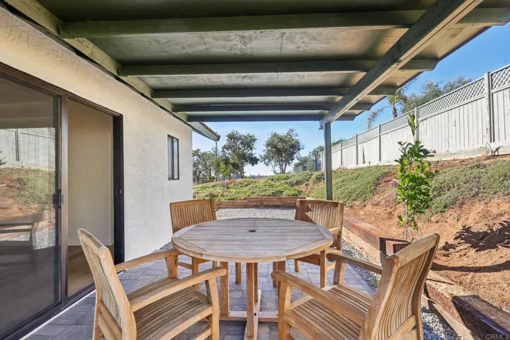 1340 Via Feliz, Fallbrook, California 92028