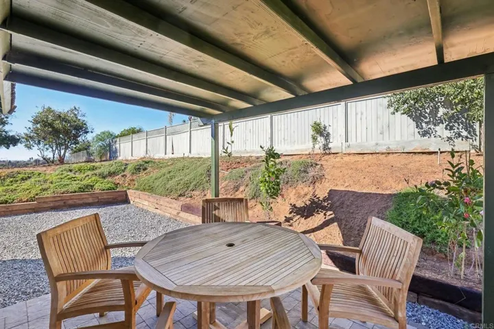 1340 Via Feliz, Fallbrook, California 92028