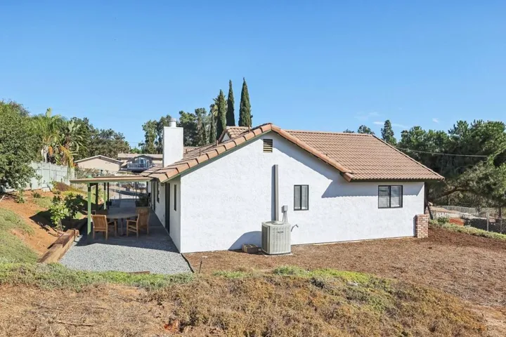 1340 Via Feliz, Fallbrook, California 92028