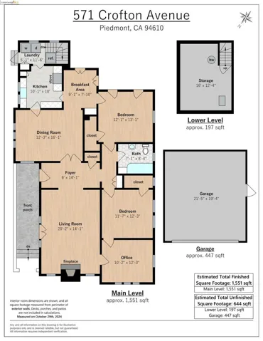 571 Crofton Avenue, Piedmont, California 94610-1520