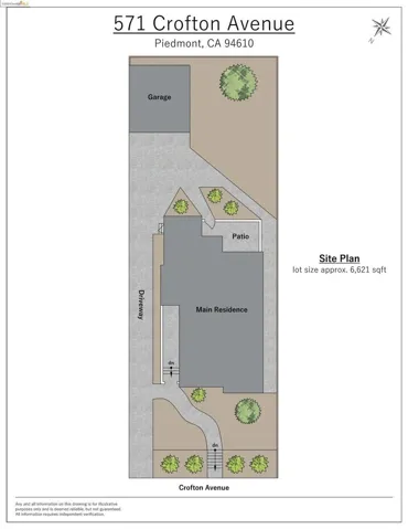 571 Crofton Avenue, Piedmont, California 94610-1520