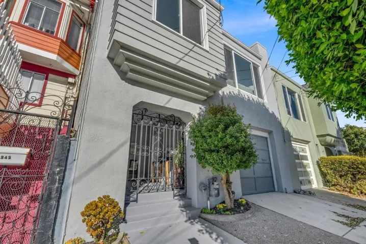 238 Hearst Avenue, San Francisco, California 94131