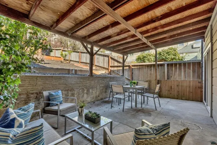 238 Hearst Avenue, San Francisco, California 94131
