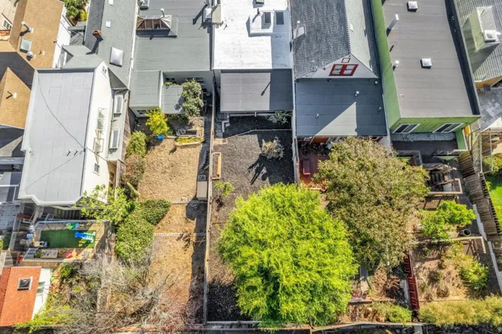 238 Hearst Avenue, San Francisco, California 94131