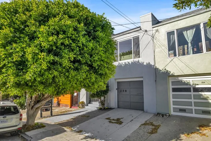 238 Hearst Avenue, San Francisco, California 94131