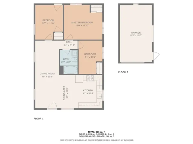 1130 Webster Street, Redlands, California 92374