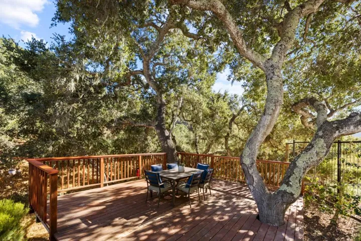 790 Country Club Drive, Carmel Valley, California 93924