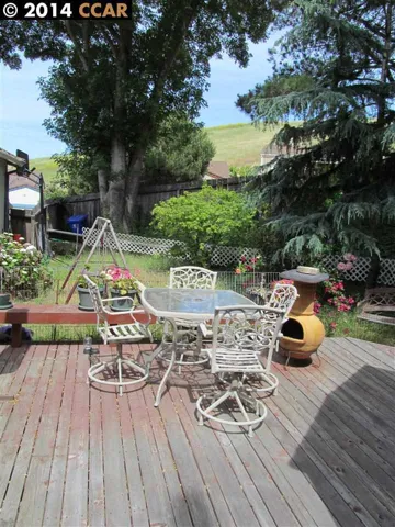 4030 Mozart Dr, Richmond, California 94803-2748