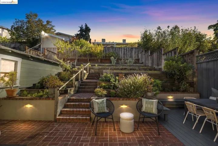 4000 Lakeshore Ave, Oakland, California 94610