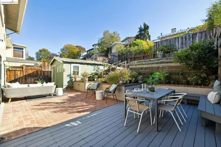 4000 Lakeshore Ave, Oakland, California 94610