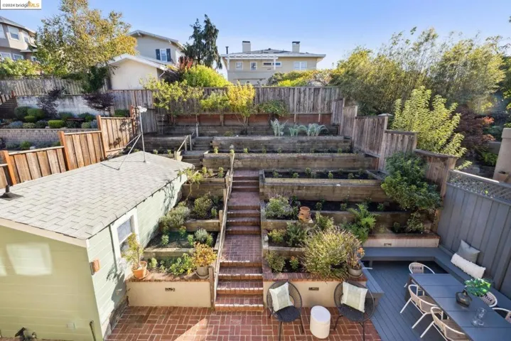 4000 Lakeshore Ave, Oakland, California 94610