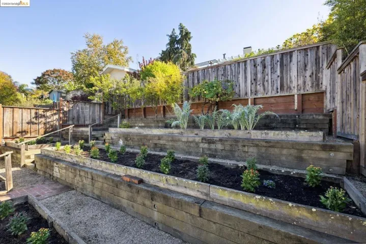 4000 Lakeshore Ave, Oakland, California 94610