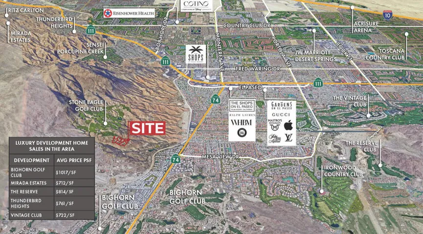 Nighthawk Estates Aerial Avg Home Sales