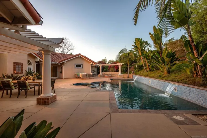 15112 Huntington Gate Dr, Poway, California 92064