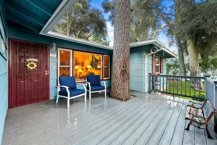 7729 Pine Blvd, Pine Valley, California 91962