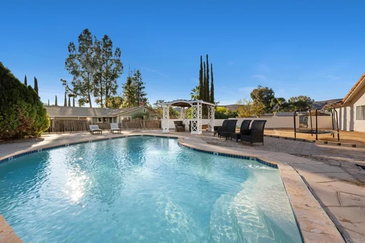 16273 Arena Drive, Ramona, California 92065