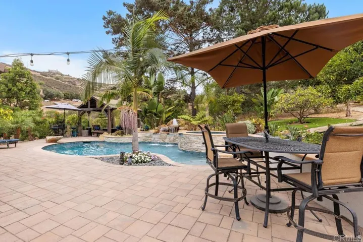 19742 44 Mt Israel Place, Escondido, California 92029