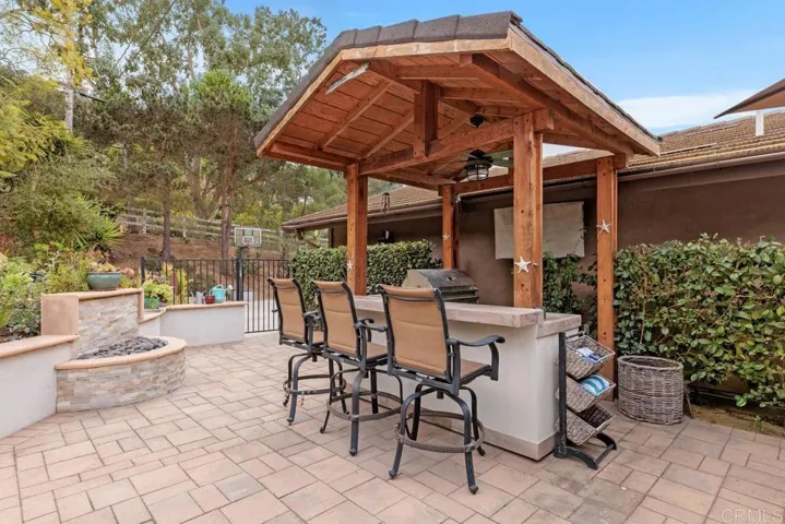 19742 44 Mt Israel Place, Escondido, California 92029