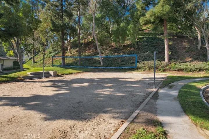 6466 Shady Lawn Drive 11, Yorba Linda, California 92886