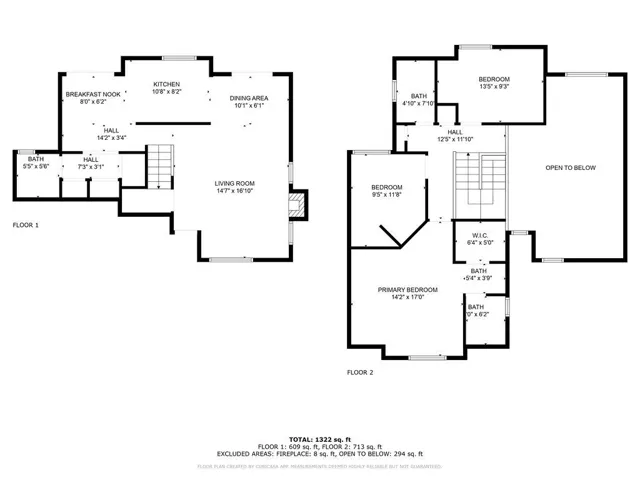 6610 Nantucket Place, Rancho Cucamonga, California 91737